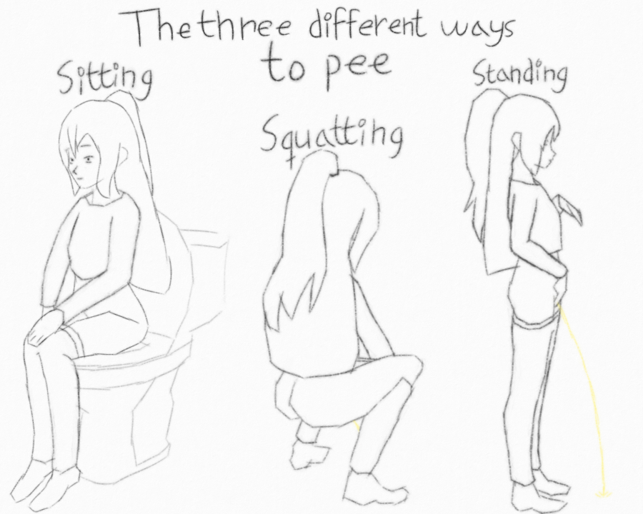 Three digital pencil sketches of Luna. "The three different ways to pee" is written on top. Everything is in black except for the pee streams. The first sketch is labeled "Sitting": Luna is sitting on the toilet with her pants down to just above her knees, with her hands folded over the top of her pants. This is seen from a 45 degree angle with her front left facing towards you. The second sketch is labeled "Squatting": Luna is squatting with her pants down to her knees. This is seen from a 45 degree angle with her back right facing towards you. A little bit of her pee stream can be seen between her legs. The third sketch is labeled "Standing": Luna is standing with her pelvis slightly outwards, her left arm in autistic "t-rex arm", and her right hand at her crotch. Her pants are only just barely down, but her bum is exposed. This is seen with her right side facing directly towards you. Her entire pee stream can be seen, hitting the floor and splattering a little.